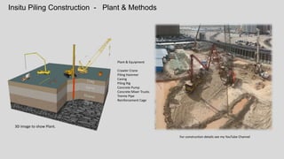 CABC ( Crushed aggregate base course )
Earthworks
Mixing Plant
Testing Compaction
Site Trial
 