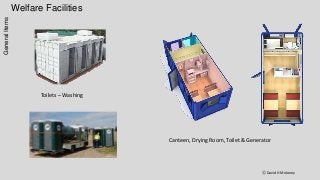 Welfare Facilities
ⓒ David H Moloney
GeneralItems
Toilets – Washing
Canteen, Drying Room, Toilet & Generator
 