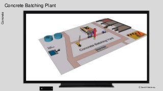 Concrete Batching Plant
ⓒ David H Moloney
Concrete
 