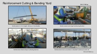 Reinforcement Cutting & Bending Yard David H Moloney
ⓒ David H Moloney
Reinforcement in 12 m lengths. Delivery in 3 ton Bundles Reinforcement cut to length by Shearing Machine
Reinforcement Bent to Shape by Bending Machine Reinforcement that is cut and bent is Bundled for delivery to work site
 