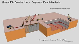Spreading & Compaction CABC ( Crushed aggregate base course )Earthworks
 