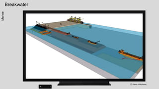 Piling Construction - Plant & MethodsPiling
 