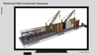 Secant Pile Construction - Sequence, Plant & Methods
3D image to show Sequence, Method & Plant.
For construction details see my YouTube Channel
ⓒ David H Moloney
 