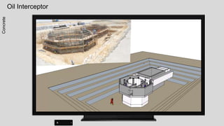 Jetty for Oil Tankers
ⓒ David H Moloney
Marine
 