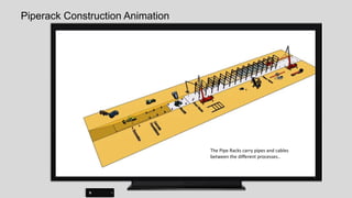 Reinforced Wall Construction Sequence
3D image to show Sequence, Method & Plant.
ⓒ David H Moloney
 