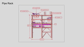 Reinforced Wall Construction Sequence
ⓒ David H Moloney
Concrete
 