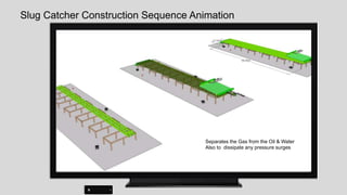 Excavation for Underground Pump stationEarthworks
Brief Description
Faces of excavation Stepped &
Well-point Dewatering used.
 