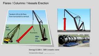 Piping Spool Fabrication
Piping Spools are pre-fabricated from pipes and pipe fittings in fabrication shops to
reduce on site fabrication costs and provide better quality.
 