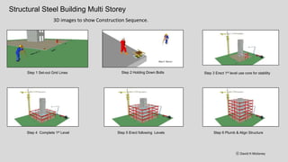 Welding
Fit up Clamp
 