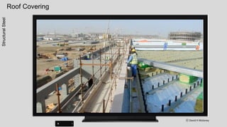 Spool Fabrication - Automatic Welding with Pipe Rolling
Pipework
W. Soule & Company USA
 