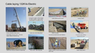 Flares / Columns / Vessels Erection
Path of Construction 74
Demag CC180-1 300 t crawler crane
72m boom & 42m luffing jib
Tandem Lift to tilt flare
from horizontal to vertical
Trunnions
Main
Lift
Crane
Tail
Crane
 