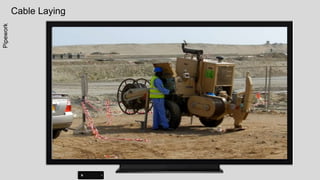 Electrical Sub Station 3D Model
3D Model – Used to provide a better understanding
 