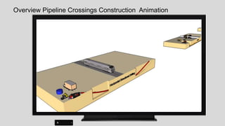 Roof Covering
ⓒ David H Moloney
StructuralSteel
Brief Description
Sequence is
Fix bottom sheet
Fix Vapour barrier
Fix Top Hat section and clips
Fit Insulation
Fix top sheet
 