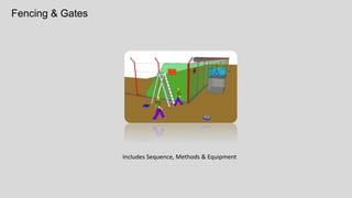 Oil Pipeline 42”
Contents
Overview
Surveying & Setting Out
Clearing & Grading
Double Jointing i.e. welding 2 pipes together
Stringing out Pipes
Bend Pipes for changes in direction sideways and up & down
Welding Pipes into a string, Test Weld by X Ray.
Anti-corrosion Coat to Joints
Trenching i.e. excavate trench
Lowering pipe string into trench
Backfilling Trench
Reinstatement of Pipeline ROW (Right-of-Way)
Reinstatement of River Banks
Crossing - Horizontal Directional Drilling
Crossing - Thrust Boring
Crossing - River
Hydrotest & Pigging
Tie-in i.e. connect to existing pipeline
Miscellaneous
Pause Slides to Read
 