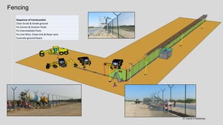 Overview Pipeline Construction Animation
To see animations, view YouTube film.
 