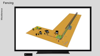 Cable laying 132KVa Electric
 