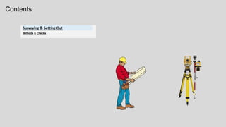 Cable Laying
Pipework
 