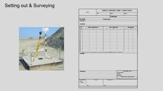 Horizontal Directional Drilling
Pipework
Brief Description
Horizontal Directional Drilling under a taxiway.
Process
1. A pilot hole id drilled to the designed profile
2. A reamer is pulled back through the hole to enlarge it
3. A pipe string is pulled into the hole.
 