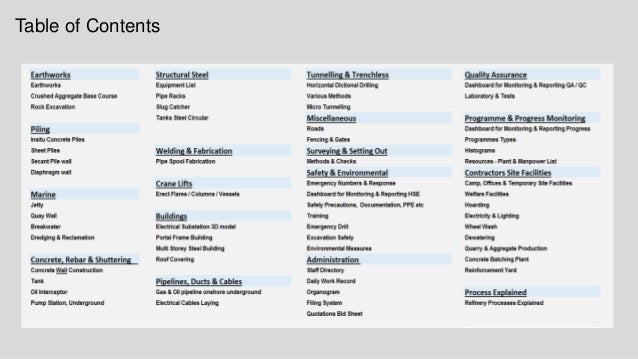 oil gas plant construction project execution plan project execution plan