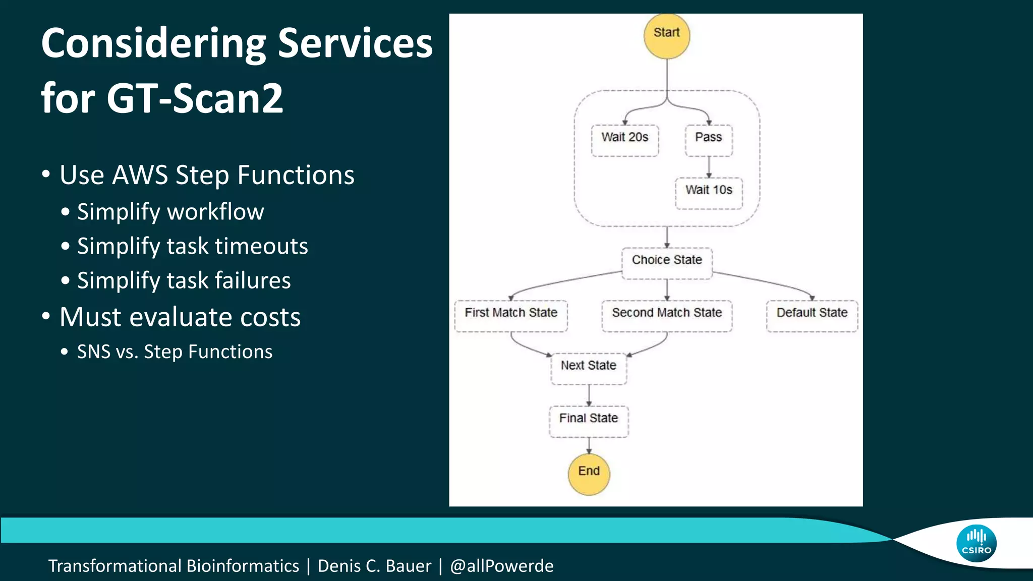 Considering Services
for GT-Scan2
• Use AWS Step Functions
• Simplify workflow
• Simplify task timeouts
• Simplify task failures
• Must evaluate costs
• SNS vs. Step Functions
Transformational Bioinformatics | Denis C. Bauer | @allPowerde
 