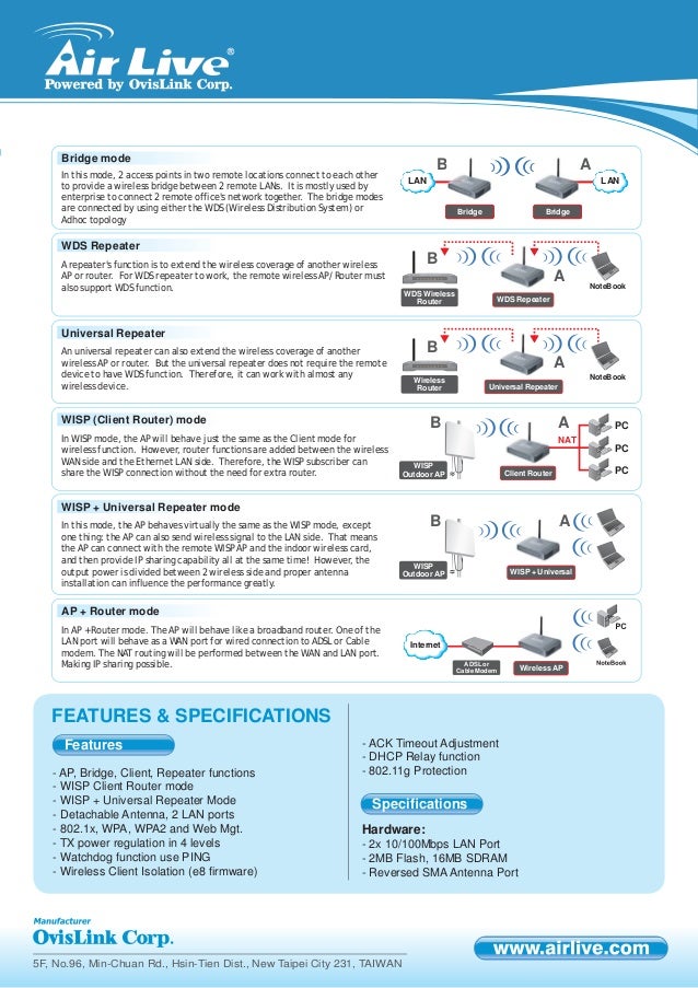 Air Live Wl 5460ap V2 Specsheet