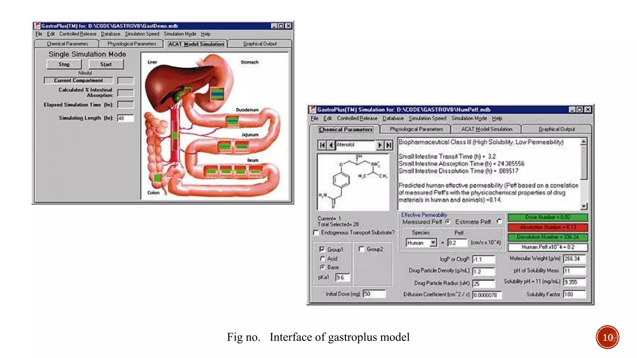 Fig no. Interface of gastroplus model 10
 