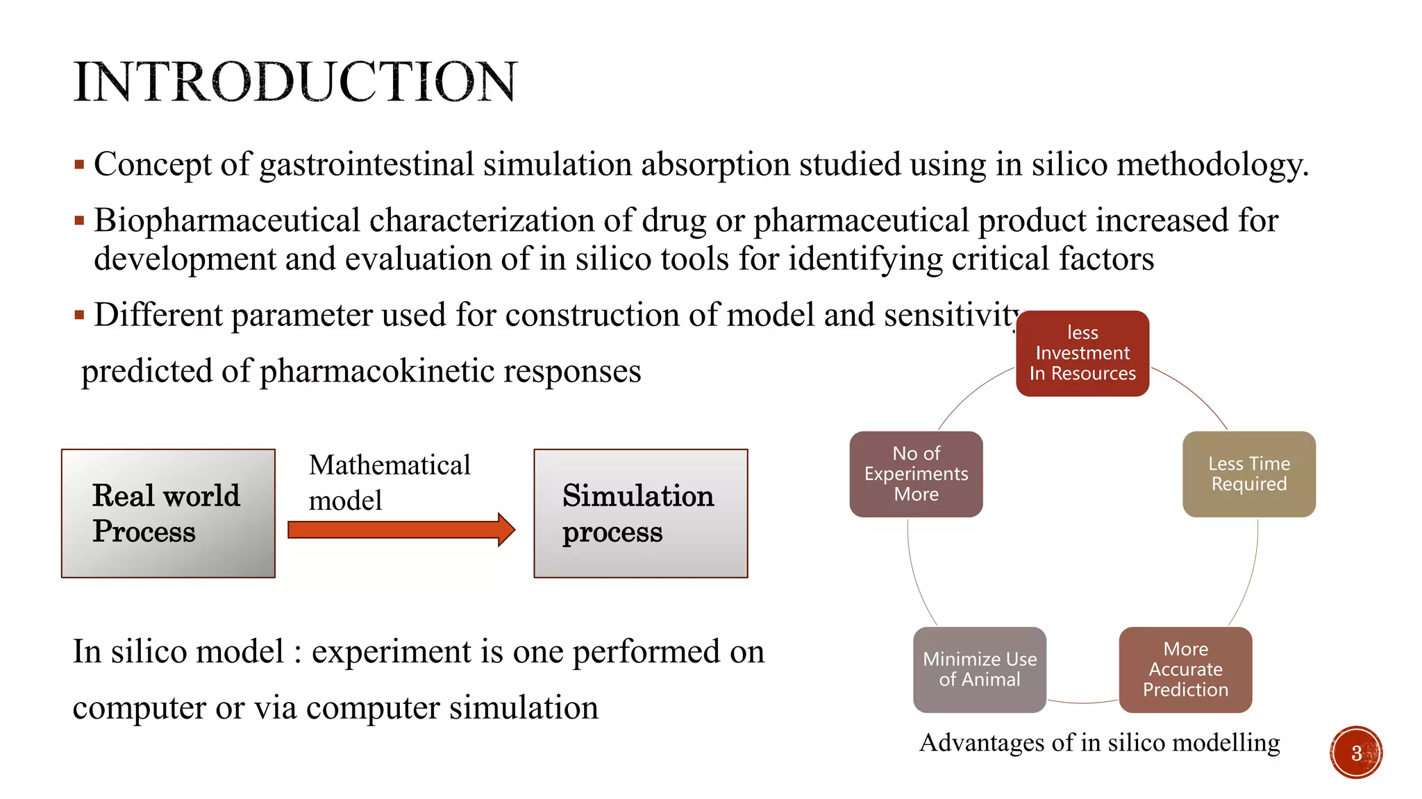  Concept of gastrointestinal simulation absorption studied using in silico methodology.
 Biopharmaceutical characterization of drug or pharmaceutical product increased for
development and evaluation of in silico tools for identifying critical factors
 Different parameter used for construction of model and sensitivity
predicted of pharmacokinetic responses
In silico model : experiment is one performed on
computer or via computer simulation
less
Investment
In Resources
Less Time
Required
More
Accurate
Prediction
Minimize Use
of Animal
No of
Experiments
More
Real world
Process
Simulation
process
Mathematical
model
Advantages of in silico modelling 3
 