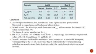  According to the obtained data, both Models 1 and 2 gave accurate predictions of
Nimesulide average plasma profile after oral administration
 In both models , the percentage prediction errors for Cmax and area under the curve (AUC)
values were less than 10%
 The largest deviation was observed for tmax
 (PE of 21.25a/a and 15% in Model 1 and Model 2, respectively). Nevertheless, the predicted
values of 3.15 h (Model 1) and 3.4 h (Model 2)
 Model 1 outcomes indicated involvement of influx transporters in nimesulide absorption,
while according to the Model 2 outcomes, the pH-surfactant induced increase in drug
solubility was a predominant factor leading to relatively rapid absorption in the proximal
intestine.
Conclusion :
17
 