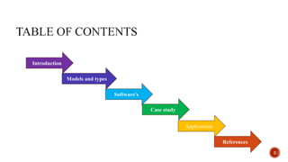 2
Introduction
Models and types
Software's
Applications
Case study
References
 