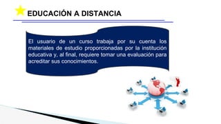 ★EDUCACIÓN A DISTANCIA
El usuario de un curso trabaja por su cuenta los
materiales de estudio proporcionadas por la institución
educativa y, al final, requiere tomar una evaluación para
acreditar sus conocimientos.
 