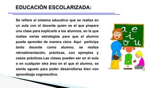 EDUCACIÓN ESCOLARIZADA:
Se refiere al sistema educativo que se realiza en
un aula con el docente quien es el que prepara
una clase para explicarle a los alumnos, en la que
realiza varias estrategias para que el alumno
pueda aprender de manera clara. Aquí participa
tanto docente como alumno, se realiza
retroalimentación, prácticas, con ejemplos y
casos prácticos.Las clases pueden ser en el aula
o en cualquier otra área en el que el alumno, se
sienta agusto para poder desarrollarse bien con
aprendizaje cognoscitivo.
 