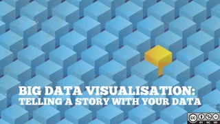 Big Data Visualization & Storytelling Pack