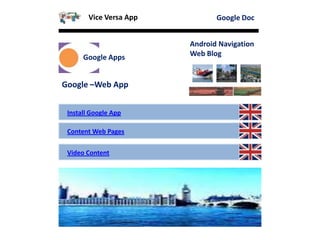 Google Doc-App
Google Doc
Google Apps
Android Navigation
Web Blog
Google –Web App
Install Google App
Content Web Pages
Video Content
Vice Versa App
 
