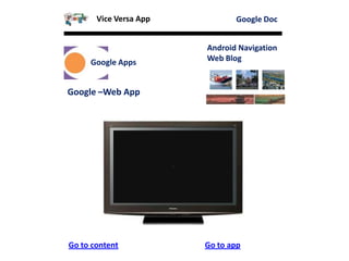VideoPage-3Page-2Page-1
Google Doc
Google Apps
Android Navigation
Web Blog
Google –Web App
Go to content
Vice Versa App
Go to app
 
