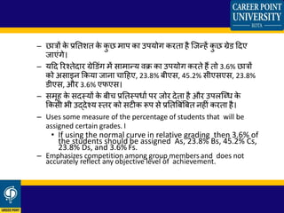 – छात्रों क
े प्रततशत क
े क
ु छ माि का उियोग करता है क्जन्हें क
ु छ ग्रे ददए
जाएंगे।
– यदद ररश्तेदार ग्रेड ंग में सामान्य वक्र का उियोग करते हैं तो 3.6% छात्रों
को असाइन ककया जाना चादहए, 23.8% बीएस, 45.2% सीएसएस, 23.8%
ीएस, और 3.6% एफएस।
– समूह क
े सदस्यों क
े बीच प्रततस्िर्ाि िर जोर देता है और उििक्धर् क
े
ककसी भी उद्देश्य स्तर को सटीक रूि से प्रततबबंबबत नहीं करता है।
– Uses some measure of the percentage of students that will be
assigned certain grades. I
• If using the normal curve in relative grading then 3.6% of
the students should be assigned As, 23.8% Bs, 45.2% Cs,
23.8% Ds, and 3.6% Fs.
– Emphasizes competition among group members and does not
accurately reflect any objective level of achievement.
 