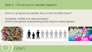 Myth 2 – it’s not such a valuable segment
Given it is so big and so valuable, why is is this not better known?
Complexity,...