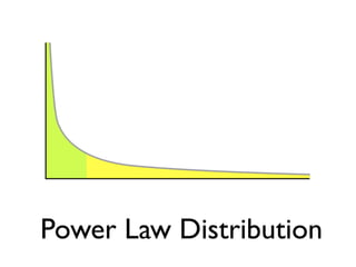 Unleashing The Tribe: small passionate communities