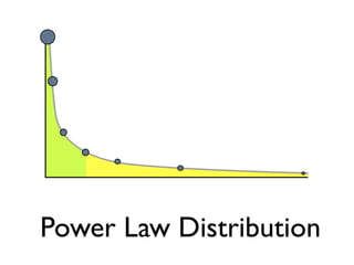 Unleashing The Tribe: small passionate communities