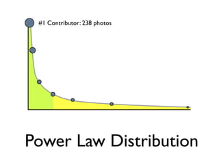 Unleashing The Tribe: small passionate communities