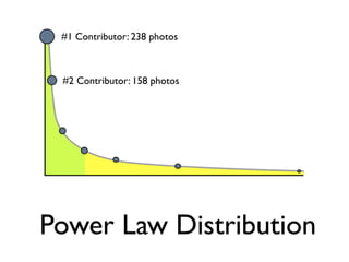 Unleashing The Tribe: small passionate communities