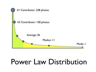 Unleashing The Tribe: small passionate communities