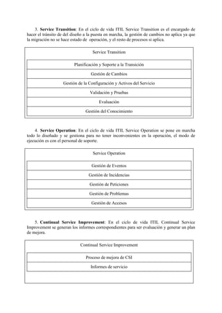 3. Service Transition: En el ciclo de vida ITIL Service Transition es el encargado de
hacer el tránsito de del diseño a la puesta en marcha, la gestión de cambios no aplica ya que
la migración no se hace estado de operación, y el resto de procesos si aplica.
Service Transition
Planificación y Soporte a la Transición
Gestión de Cambios
Gestión de la Configuración y Activos del Servicio
Validación y Pruebas
Evaluación
Gestión del Conocimiento
4. Service Operation: En el ciclo de vida ITIL Service Operation se pone en marcha
todo lo diseñado y se gestiona para no tener inconvenientes en la operación, el modo de
ejecución es con el personal de soporte.
Service Operation
Gestión de Eventos
Gestión de Incidencias
Gestión de Peticiones
Gestión de Problemas
Gestión de Accesos
5. Continual Service Improvement: En el ciclo de vida ITIL Continual Service
Improvement se generan los informes correspondientes para ser evaluación y generar un plan
de mejora.
Continual Service Improvement
Proceso de mejora de CSI
Informes de servicio
 