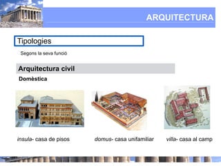 ARQUITECTURA

Tipologies
 Segons la seva funció


Arquitectura civil
Domèstica




insula- casa de pisos    domus- casa unifamiliar   villa- casa al camp
 