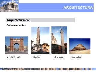 ARQUITECTURA


Arquitectura civil
Commemorativa




arc de triomf        obelisc   columnes     piràmides
 