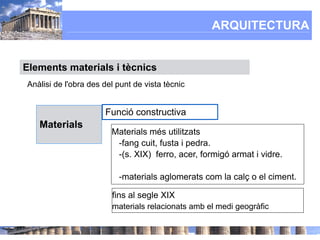 ARQUITECTURA


Elements materials i tècnics
Anàlisi de l'obra des del punt de vista tècnic


                      Funció constructiva
   Materials
                        Materials més utilitzats
                         -fang cuit, fusta i pedra.
                         -(s. XIX) ferro, acer, formigó armat i vidre.

                          -materials aglomerats com la calç o el ciment.

                        fins al segle XIX
                        materials relacionats amb el medi geogràfic
 