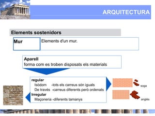 ARQUITECTURA


Elements sostenidors
 Mur           Elements d'un mur.



       Aparell
       forma com es troben disposats els materials


          regular
            Isòdom -tots els carreus són iguals               soga
            De través -carreus diferents però ordenats
          Irregular
            Maçoneria -diferents tamanys                      anglès
 