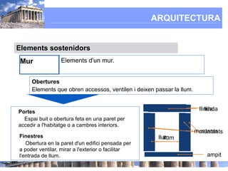ARQUITECTURA


Elements sostenidors
 Mur              Elements d'un mur.


     Obertures
     Elements que obren accessos, ventilen i deixen passar la llum.


Portes
                                                                       llinda
                                                                          llinda
  Espai buit o obertura feta en una paret per
accedir a l'habitatge o a cambres interiors.
                                                                      muntants
                                                                       muntants
Finestres                                            llum
                                                        llum
   Obertura en la paret d'un edifici pensada per
a poder ventilar, mirar a l'exterior o facilitar
l'entrada de llum.                                                        ampit
 