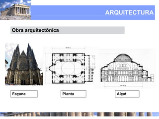ARQUITECTURA

Obra arquitectònica




Façana                Planta     Alçat
 