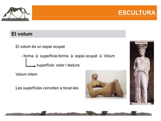 ESCULTURA


El volum

 El volum és un espai ocupat

    - forma à superfície-forma à espai ocupat à Volum

             superfície: color i textura

 Volum intern


 Les superfícies conviden a tocar-les
 
