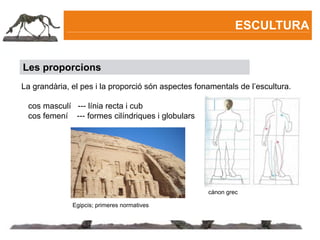 ESCULTURA


Les proporcions
La grandària, el pes i la proporció són aspectes fonamentals de l’escultura.

 cos masculí --- línia recta i cub
 cos femení --- formes cilíndriques i globulars




                                                    cànon grec

              Egipcis; primeres normatives
 
